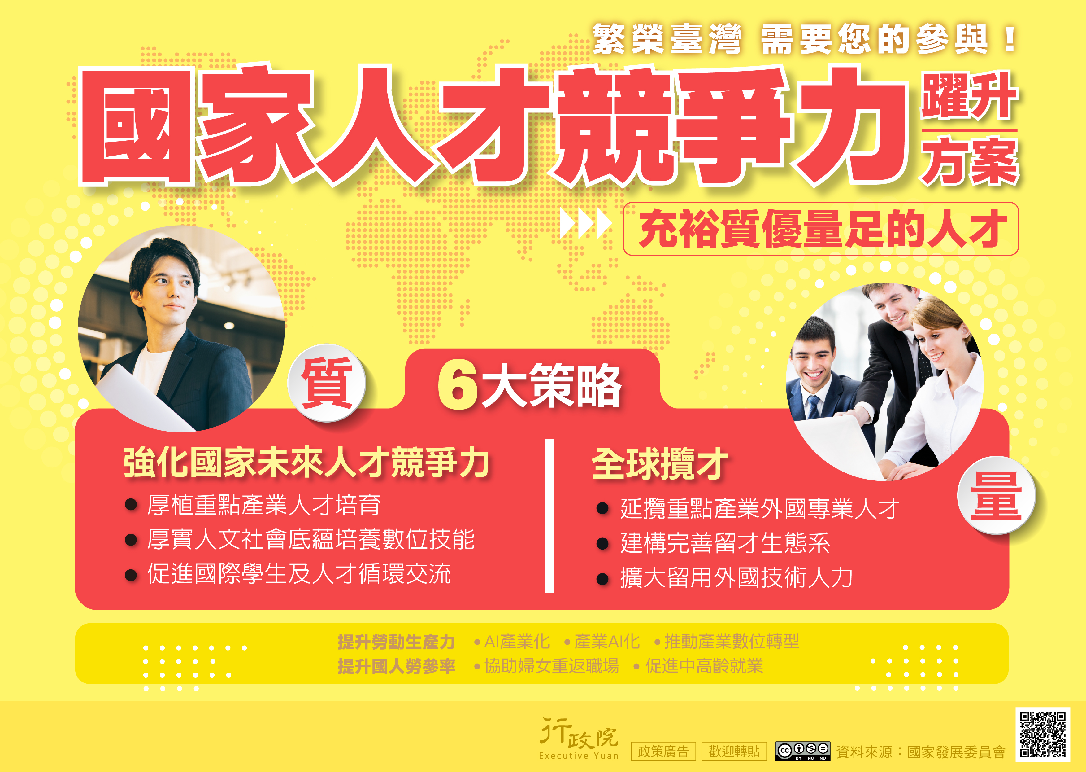 國家人才競爭力躍昇方案
